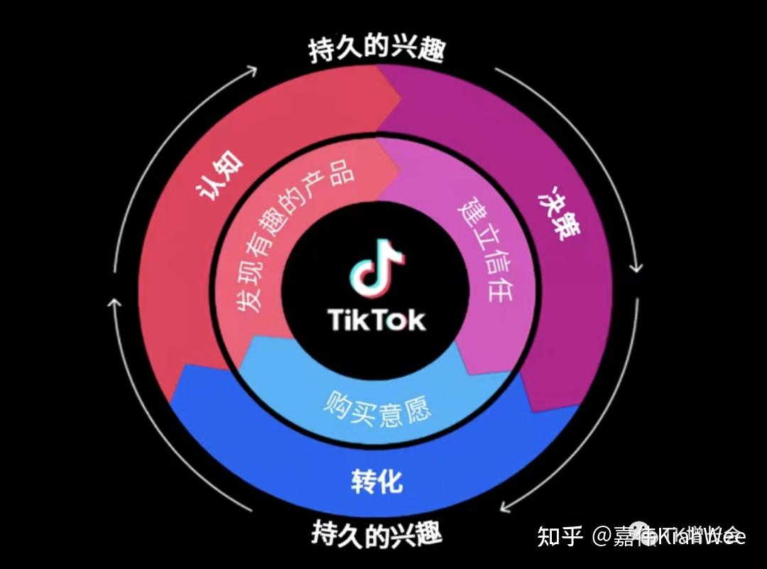 抖音低价二十四小站下单平台_抖音低价二十四小站下单平台_抖音低价二十四小站下单平台