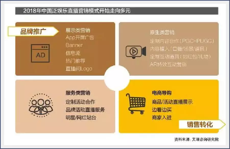 网剧播放量多少算多_一毛钱给10000播放量_空间访客量增加10000