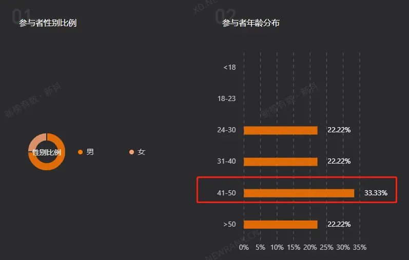抖音买热度链接_抖+热门怎么买比较好_抖音花钱买热度