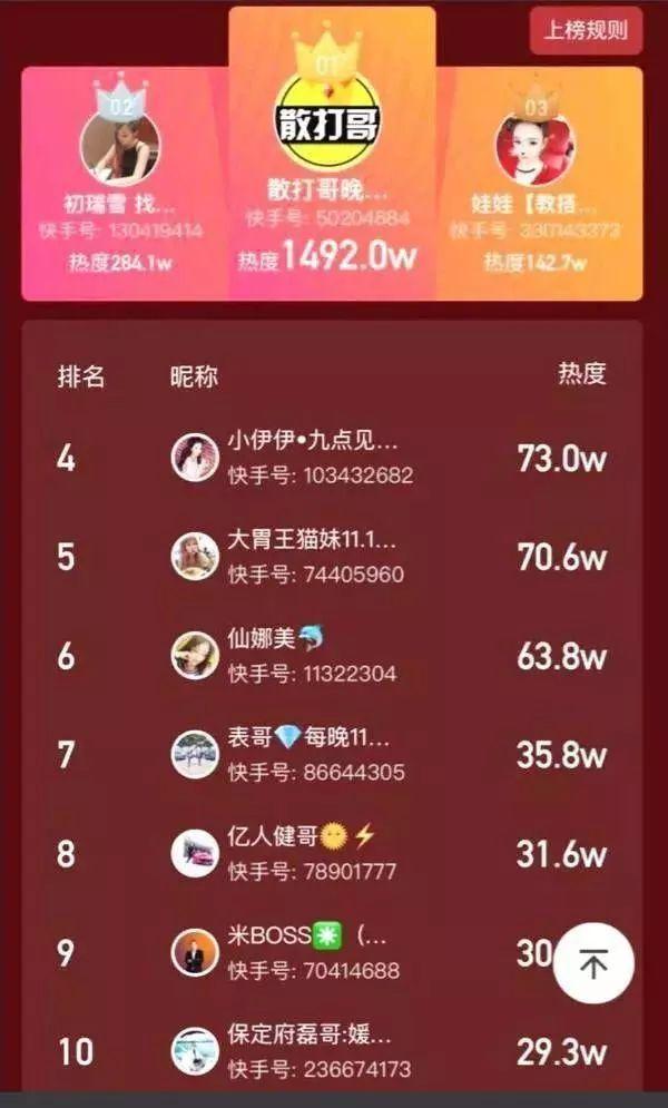 快手买热搜上热门多少钱_快手买热门会影响什么嘛_快手买热度链接