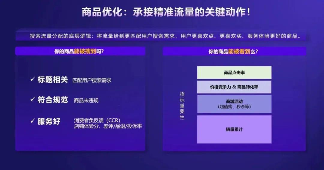 抖音买热门_抖音买热度之后会怎样_抖音买热度链接