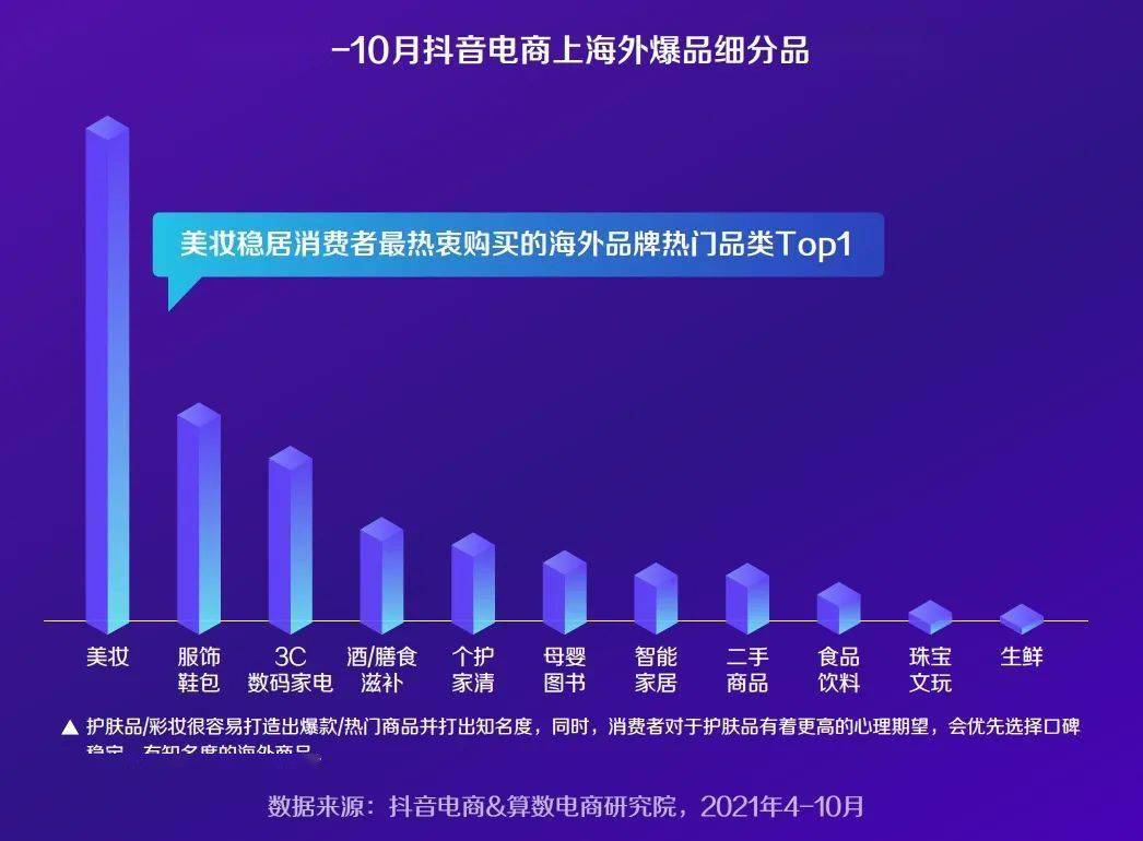 抖音买热度之后会怎样_抖音买热度链接_抖音买热门