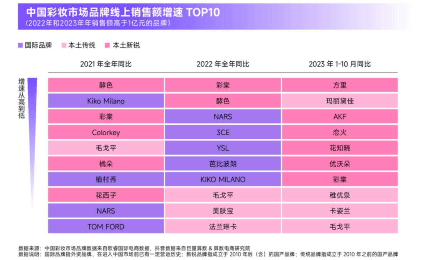 快手买热门链接_快手买热度链接_快手买热搜上热门多少钱