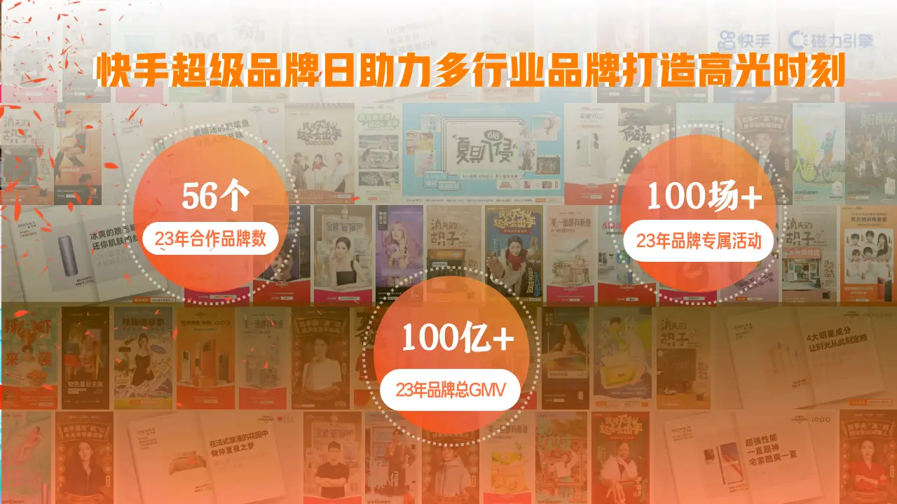最好的快手推广推广平台_快手流量推广网站_流量快手推广网站怎么做