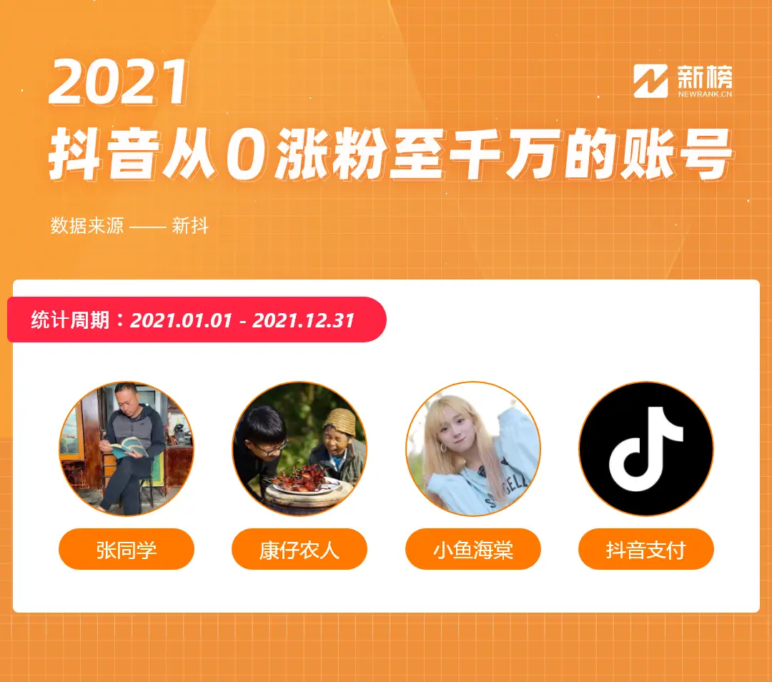 抖音播放量免费平台1000多_抖音播放量免费平台1000万_免费抖音1000播放量平台