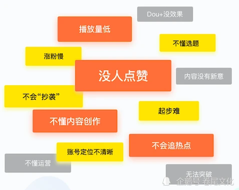 快手作品点赞自助1元100赞_快手作品点赞自助1元100赞_快手作品点赞自助1元100赞