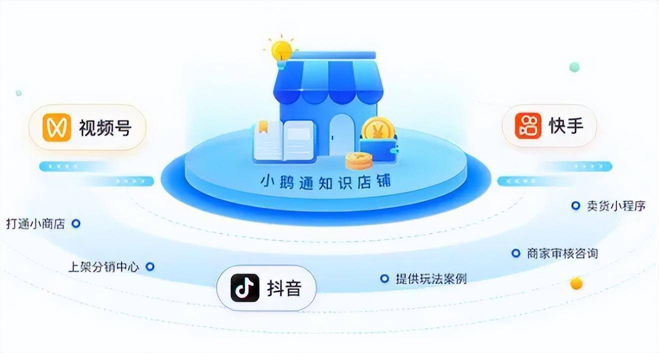 抖音业务24小时在线下单_抖音订单小时工是什么_抖音热门在线下单