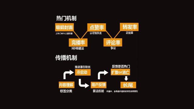 抖音点赞自助平台24小时_抖音点赞自助平台24小时_抖音点赞自助平台24小时