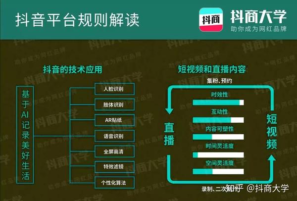 快手播放量软件下载_快手播放量软件安卓最新版_快手1元1万播放量软件