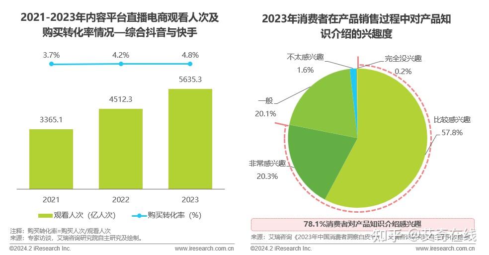 快手买热度链接_快手买热门链接_快手买热门有用么