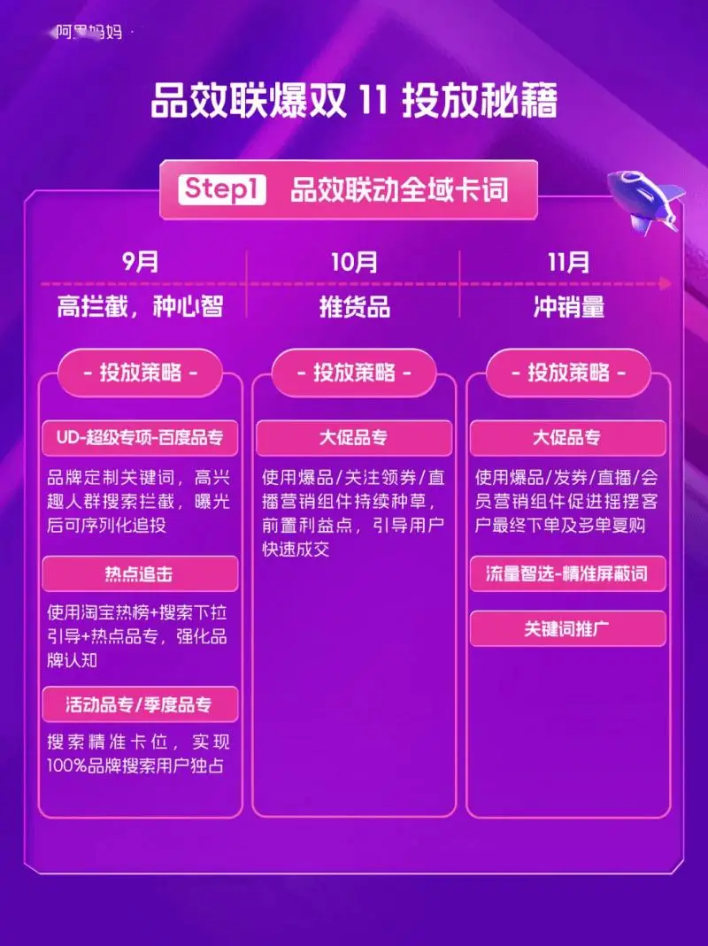 抖音业务24小时在线下单_抖音作品双击在线下单_抖音播放在线下单