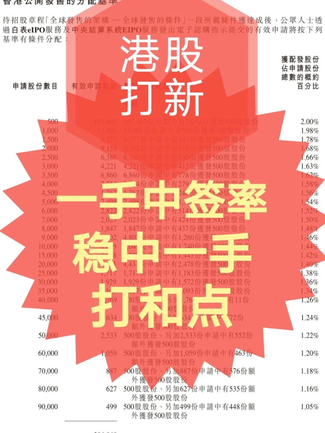快手买热门有用么_快手买热度件_快手买热度链接