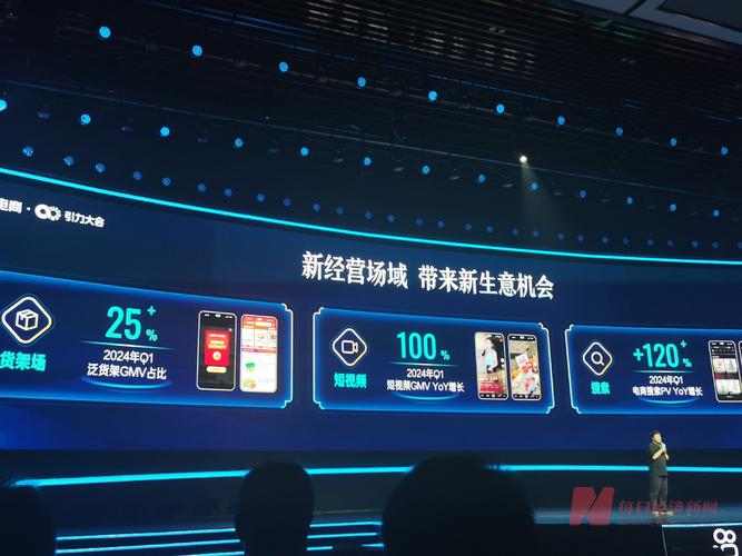 快手电商商家扶持政策_快手0.5元1000个赞是真的吗_快手电商引力大会