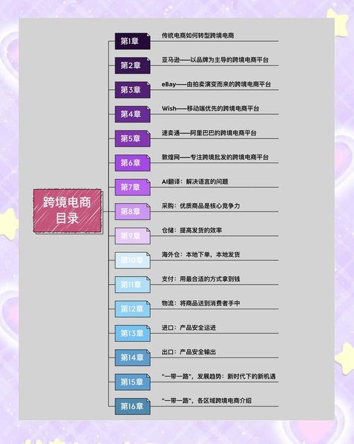 创意产品开发_社交媒体营销_闲鱼涨粉丝能增加曝光率吗