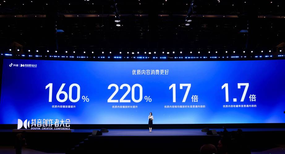 青年创作者成长计划_抖音优质内容创作计划_抖音低价二十四小时下单平台