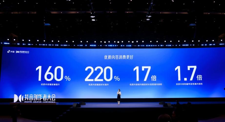 抖音优质内容创作计划_抖音1000个活粉买的有用吗_青年创作者成长计划