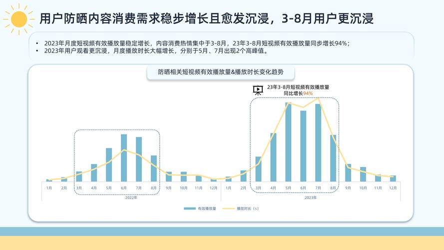 快手员工使用时长要求_快手2024年业绩报告_快手双击24小时在线