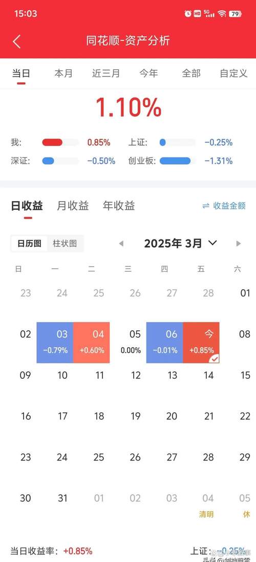dy自助下单平台_全网最低价自助下单平台_dy自助下单全网最低