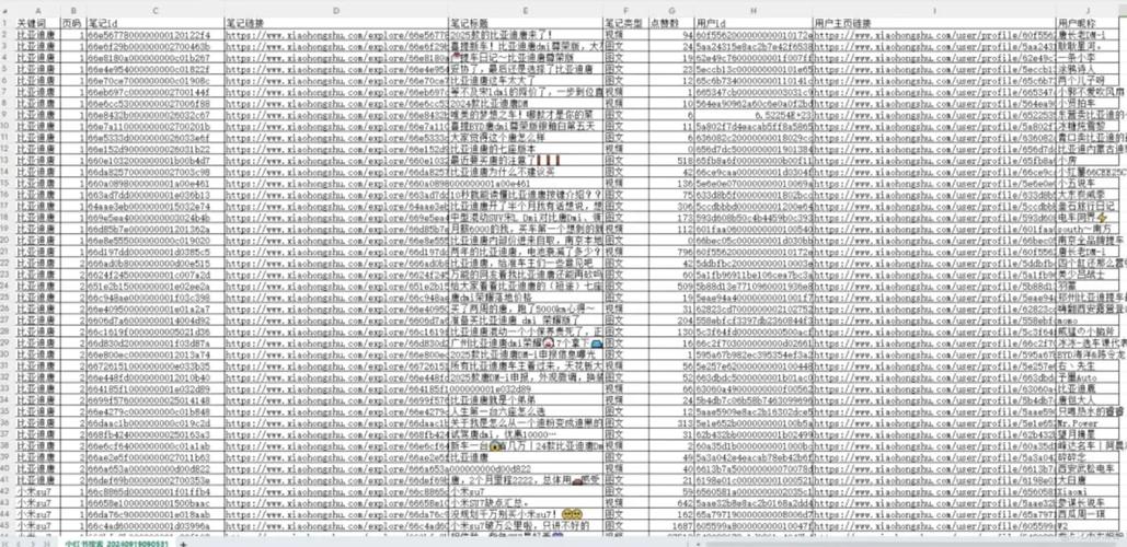 python快手评论区实时采集工具_快手评论提取Python代码_快手点赞自助平台