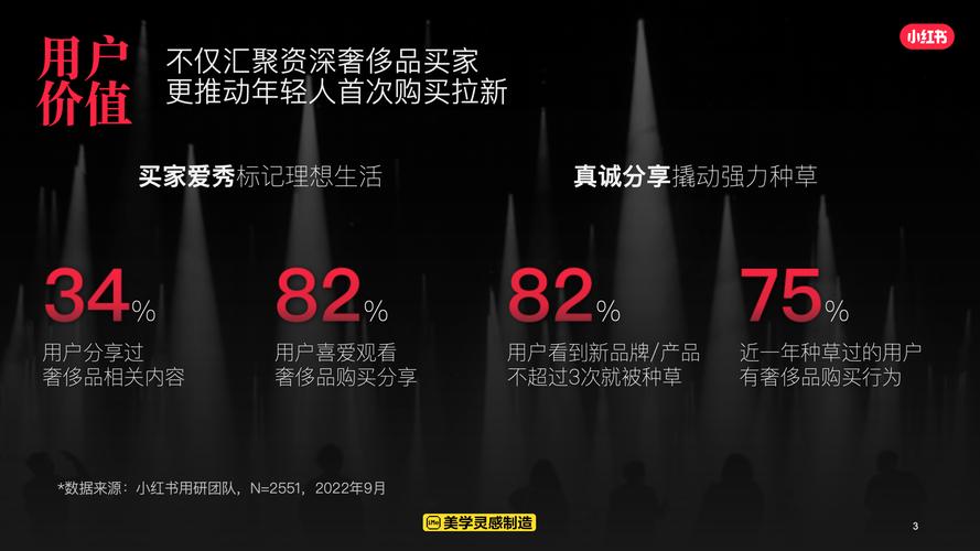 小红书业务24小时免费下单平台_小红书百万免佣计划攻略_小红书市集电商入口