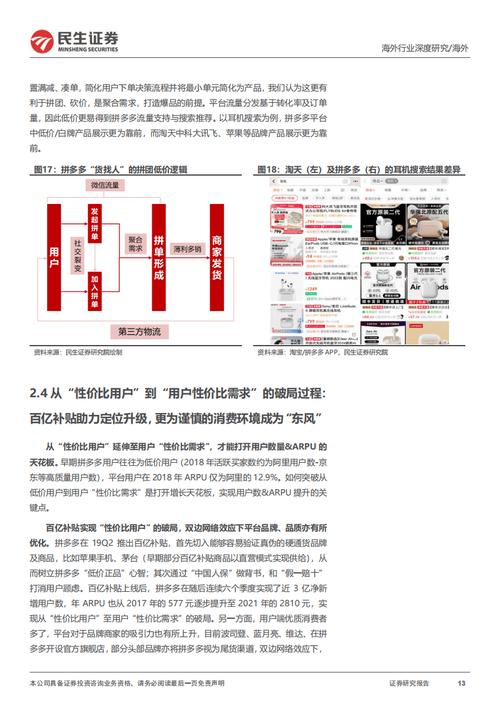 拼多多助力接单平台_拼多多外教一对一口语课价格_拼多多教育培训课程
